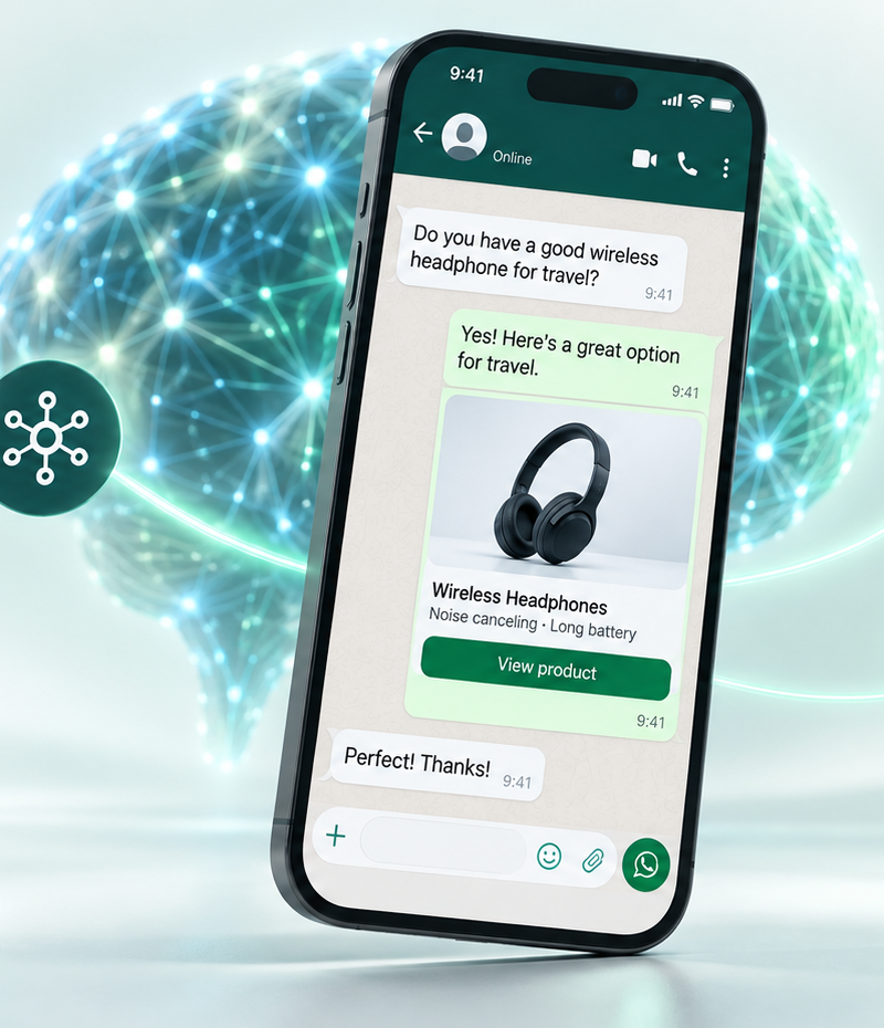 Chatopya WhatsApp'ta otomatik katalog paylaşımı