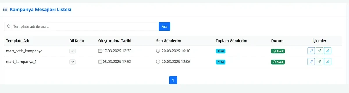 Chatopya panelinde çoklu temsilci gelen kutusu görünümü