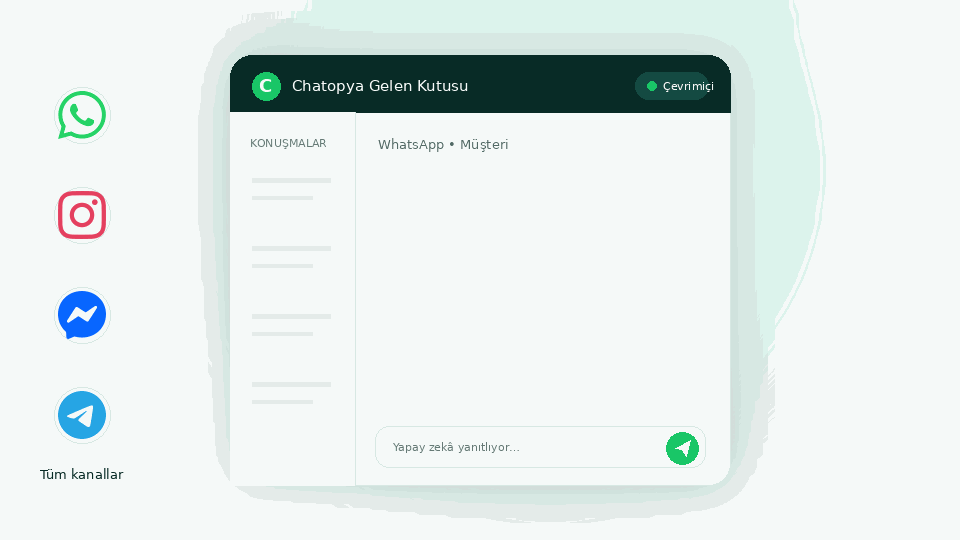 Chatopya tek panel: WhatsApp, Instagram DM, Messenger ve Telegram mesajlarının aynı gelen kutusunda yönetilmesi